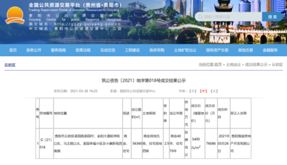 海倫堡以樓面地價5400元/㎡競得三馬片區宅地，土拍市場再起波瀾